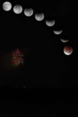 Lunar Eclipse (Composite), La Jolla