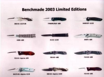 Limited Editions Dealer Price List