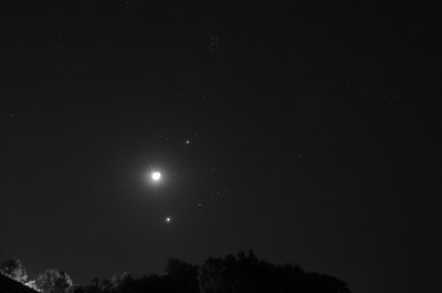 Planetary Conjunction