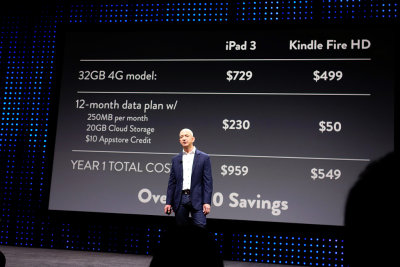 Comparing KFire HD 8.9 vs iPad ltd-data-plan costs. iso640. 00921