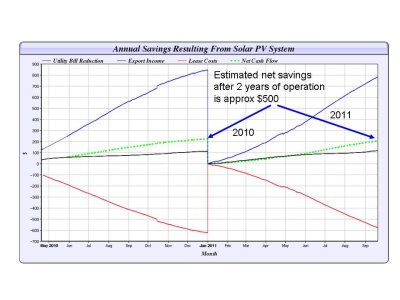 Solar PV Economics.jpg