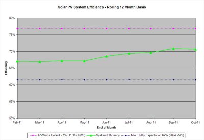 Solar Efficiency.jpg