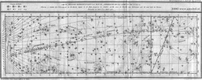 Comet C/1774 P1 (Montaigne)