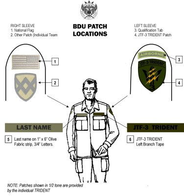 Uniform patch guide.jpg