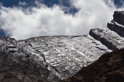 Pamir Mountains ���̺�����