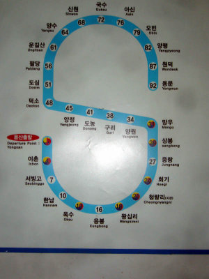A Subway Map