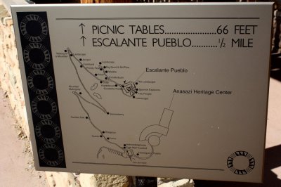Anasazi Heritage Center