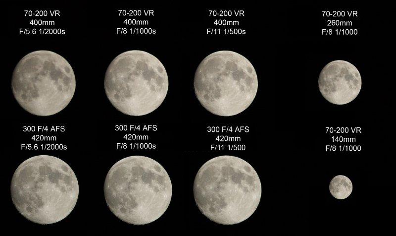 moon_tc_300_70-200_comp.jpg