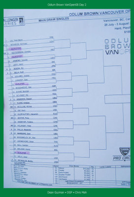 VanOpen08 by DGP Day 2 205.jpg
