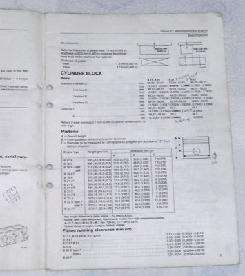 page 3 of TP 30170/2
