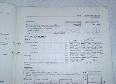 close up of page 3 of TP 30170/2