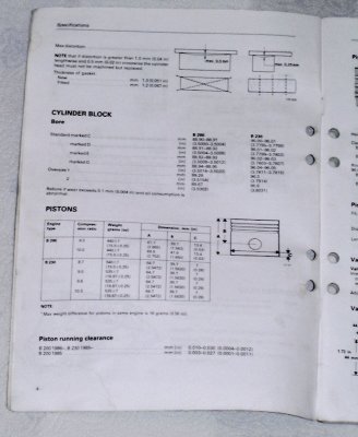 page 4 of TP 30871/1