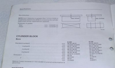 close up of page 4 of TP 30871/1