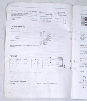 page 4 of TP 30869/1