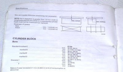 head gasket thickness specifications