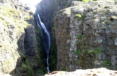 Glymur 