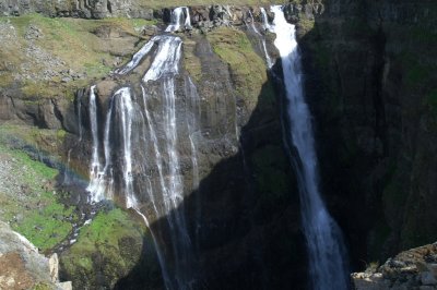 Efri hluti Glyms