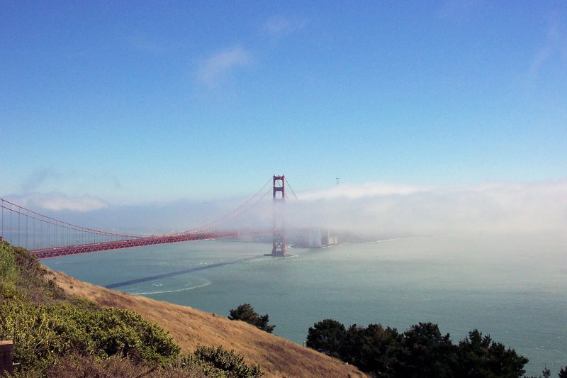 San Francisco-Golden Gate View