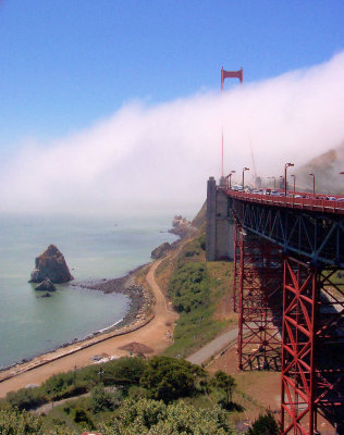 San Francisco-Golden Gate