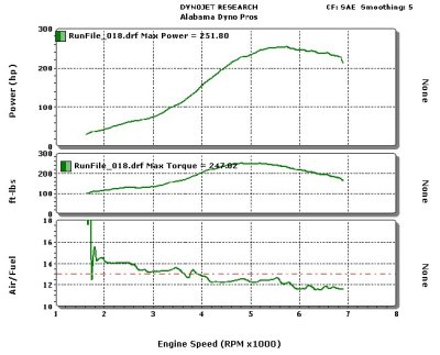240sx-dyno.jpg