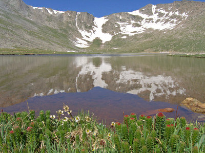 Summit Lake