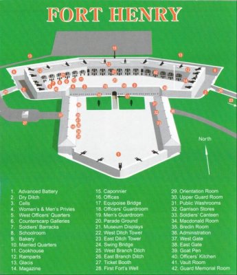 Fort Henry Diagram.jpg