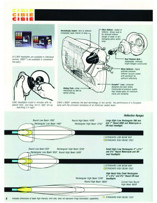 CIBIE Catalog (1985) Page 6