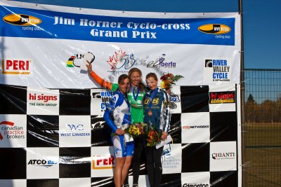 2008 Jim Horner Cyclo-cross - Elite Women