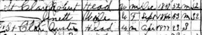 Shown above is a larger section of this census, clearly showing Robert St. Clair & his wife, Jeanette E. [Corbett] St. Clair.