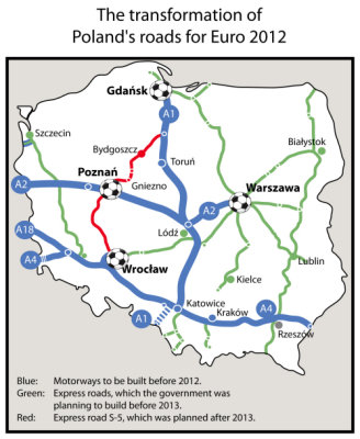 Poland 2012 Planned Roads