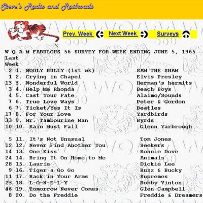 WQAM song survey for the week ending June 5, 1965 (grad week)