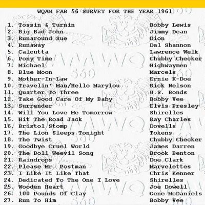 WQAM top songs for 1961