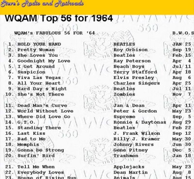 WQAM top songs for 1964