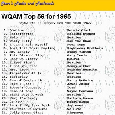 WQAM top songs for 1965