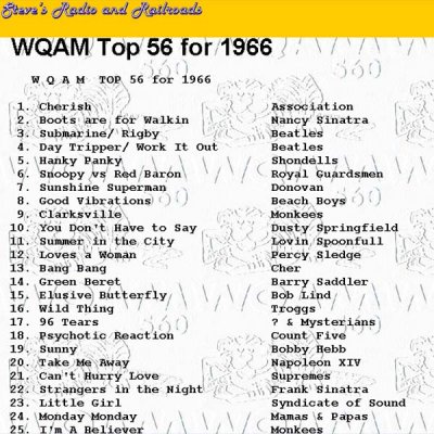 WQAM top songs for 1966