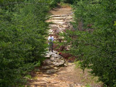 The Narrows