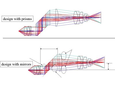 prisms and mirrors.jpg