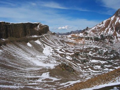 Looking down from notch into top of Avalanche Canyon