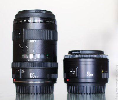 Equipment
