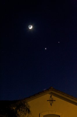 The Moon, Jupiter, Venus