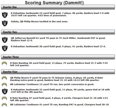 Chargers at Raiders - 09/28/08