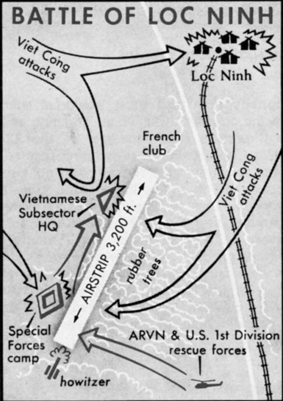 The Battle of Loc Ninh Airstrip
