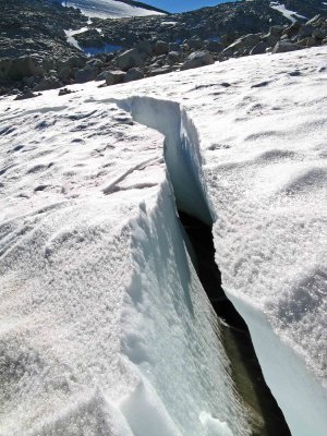 Walking On Glacier Ice