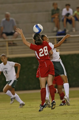 2006 Wahine Soccer