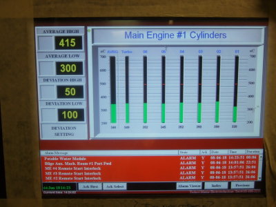 Engine page on ECR computer