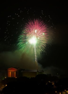 Philadelphia Fireworks!