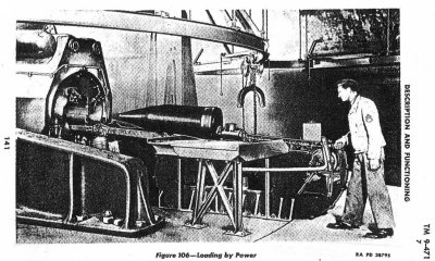 Loading 16-inch gun with power rammer. Note shot tongs hanging from rail. This photo was taken at either Btry Townsley or Davis.