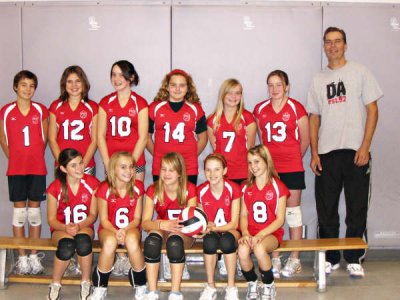 2008-2009 Girls 13U Red