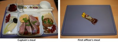 Meals