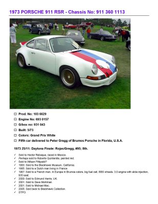 1973 PORSCHE 911 RSR sn 911.360.1113